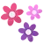 Fragrance Style